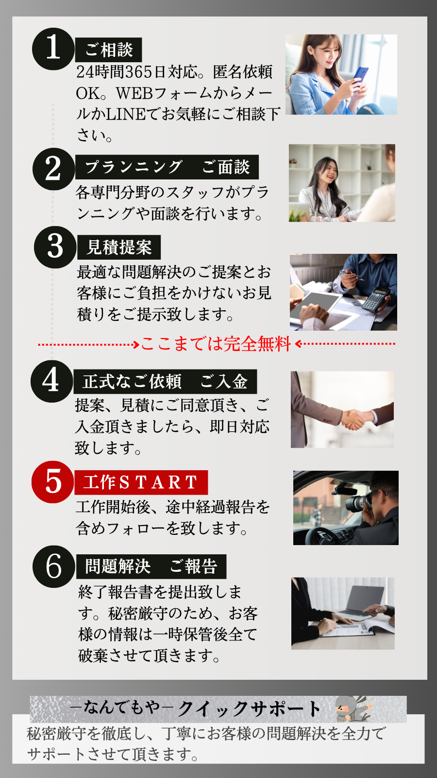 秘密厳守